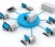 Services_network