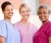 Resident Care Industry Outlook