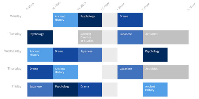 How to Plan a College Time Table