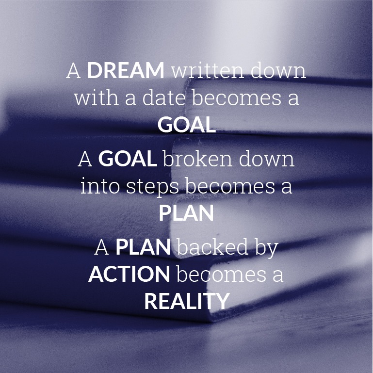 Make your dreams turn into reality by setting smart goal steps